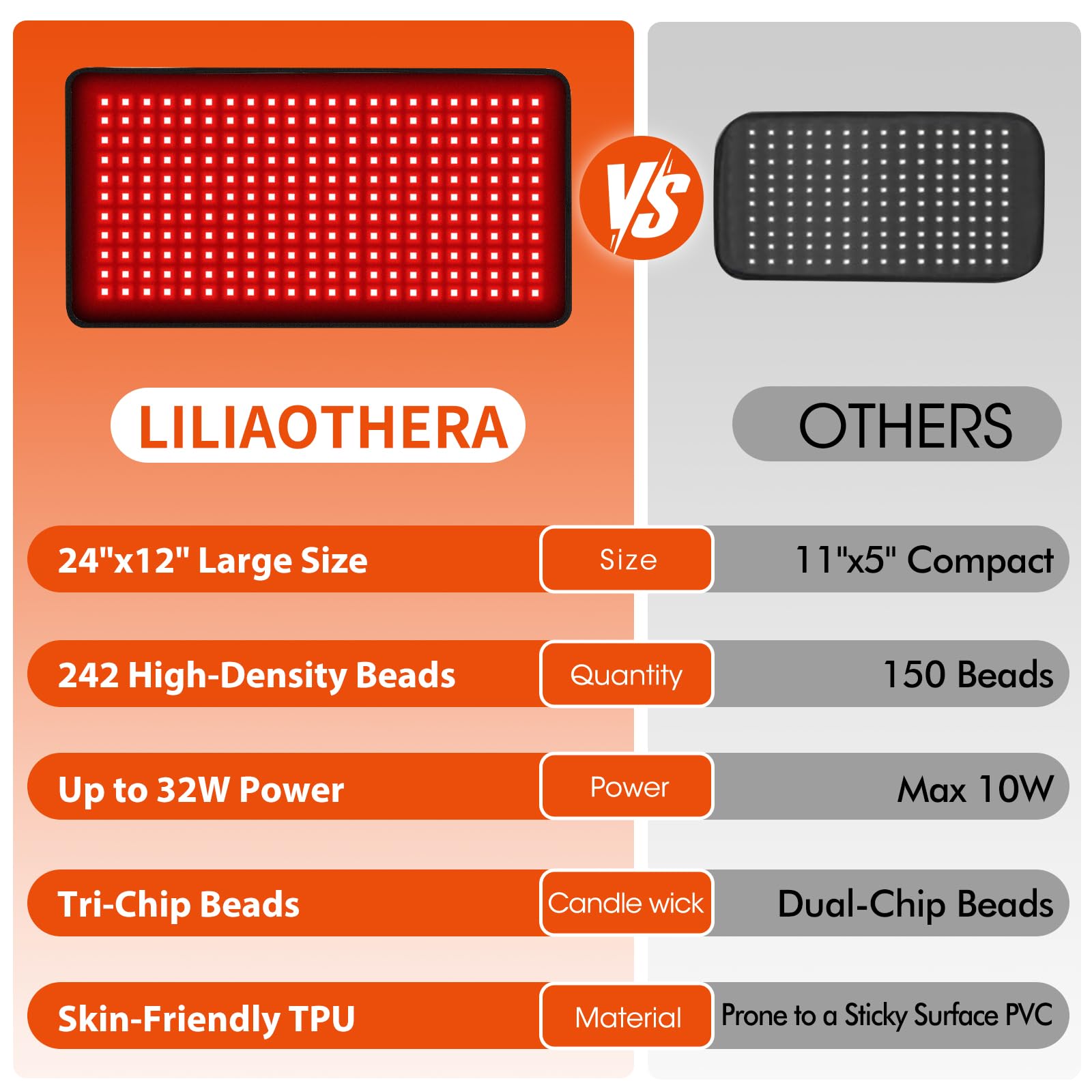 LILIAOTHERA frosted TPU surface is easy to clean and sweat-resistant