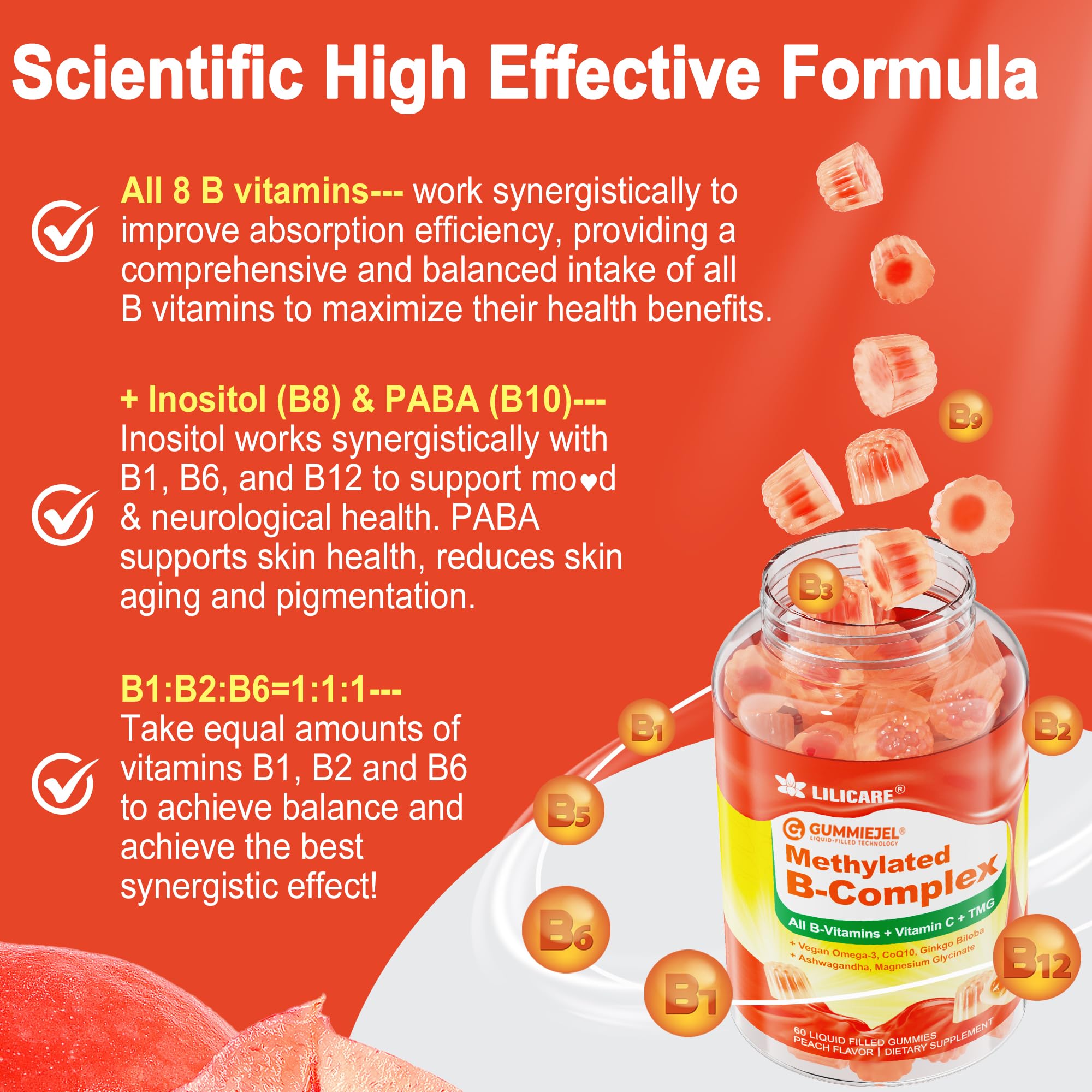 LILICARE B Complex gummies ingredients icons conveying Omega-3, CoQ10, magnesium benefits.