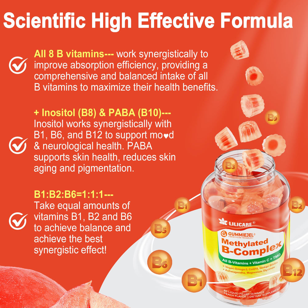 LILICARE B Complex gummies ingredients icons conveying Omega-3, CoQ10, magnesium benefits.