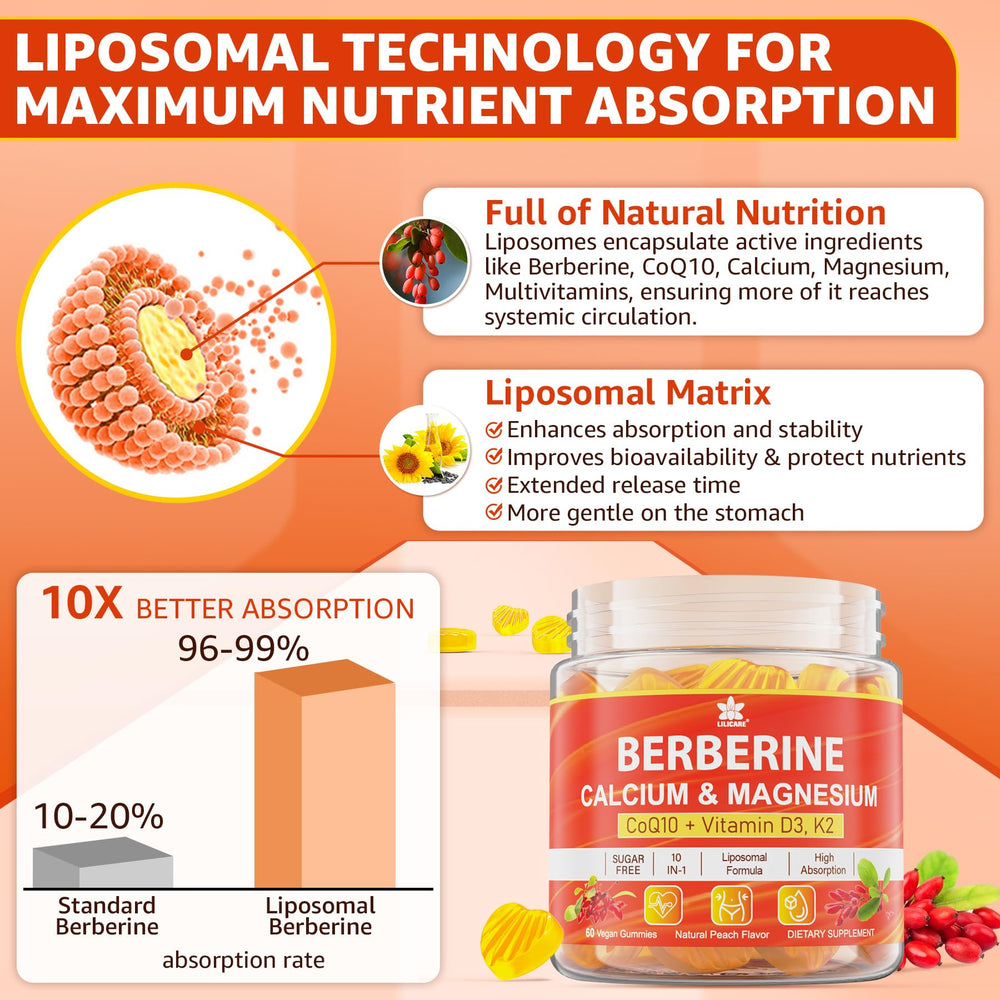 LILICARE berberine HCI with magnesium and CoQ10 label details