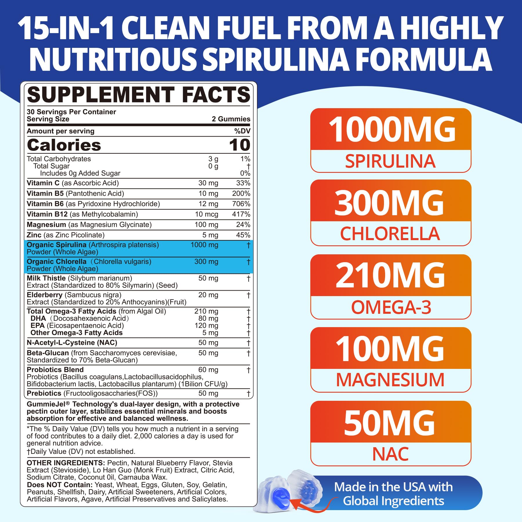 LILICARE blue spirulina chlorella gummies liquid-core cross-section highlighting absorption