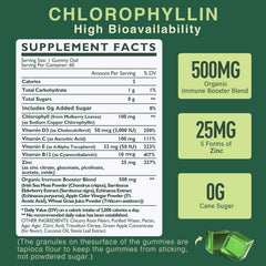 LILICARE Chlorophyll Gummies natural deodorant support for a fresh feeling.