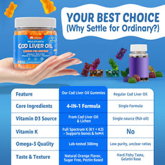 LILICARE orange gummies close-up no fishy aftertaste for enjoyable daily use