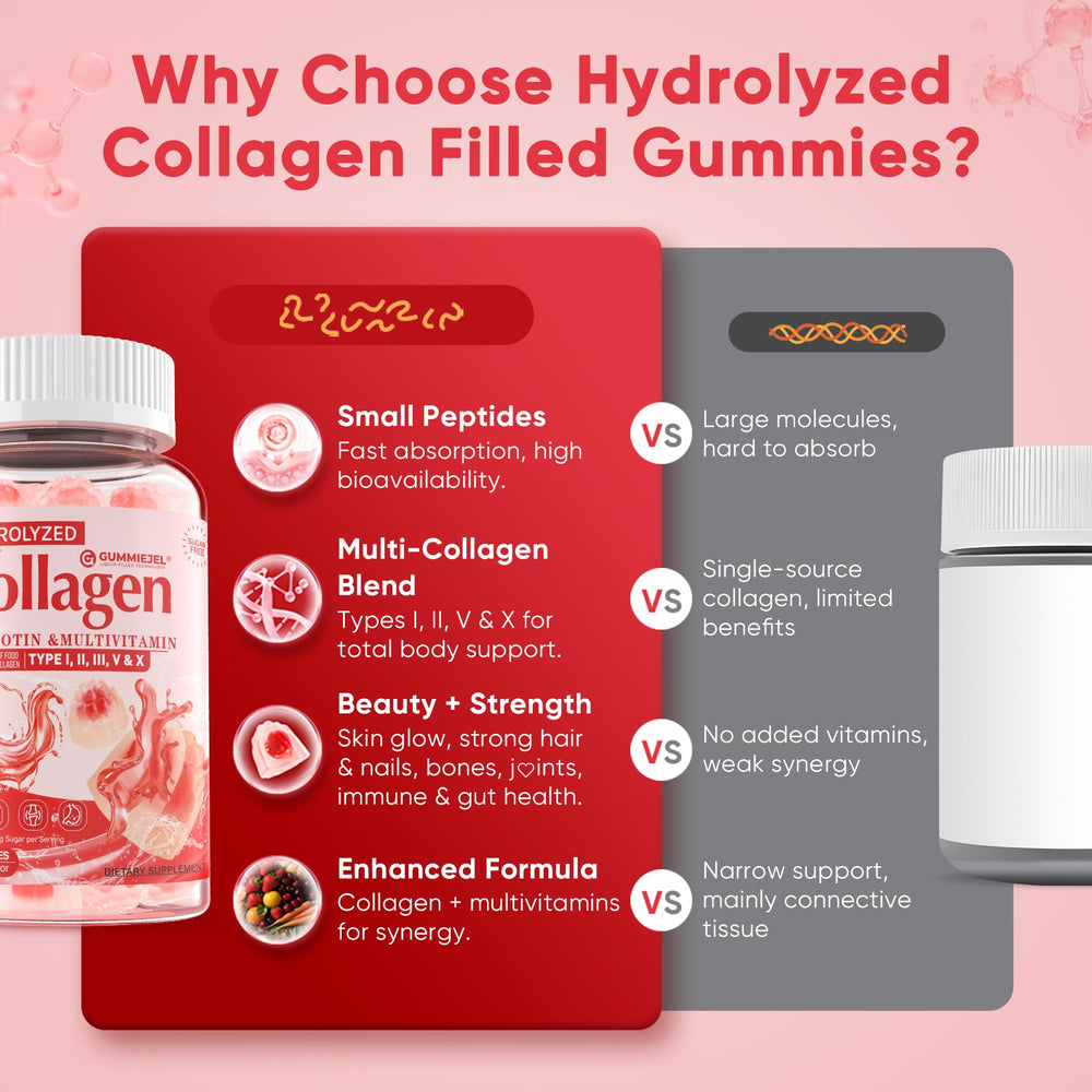 LILICARE Collagen Peptide Gummies vibrant texture communicates daily wellness ritual.