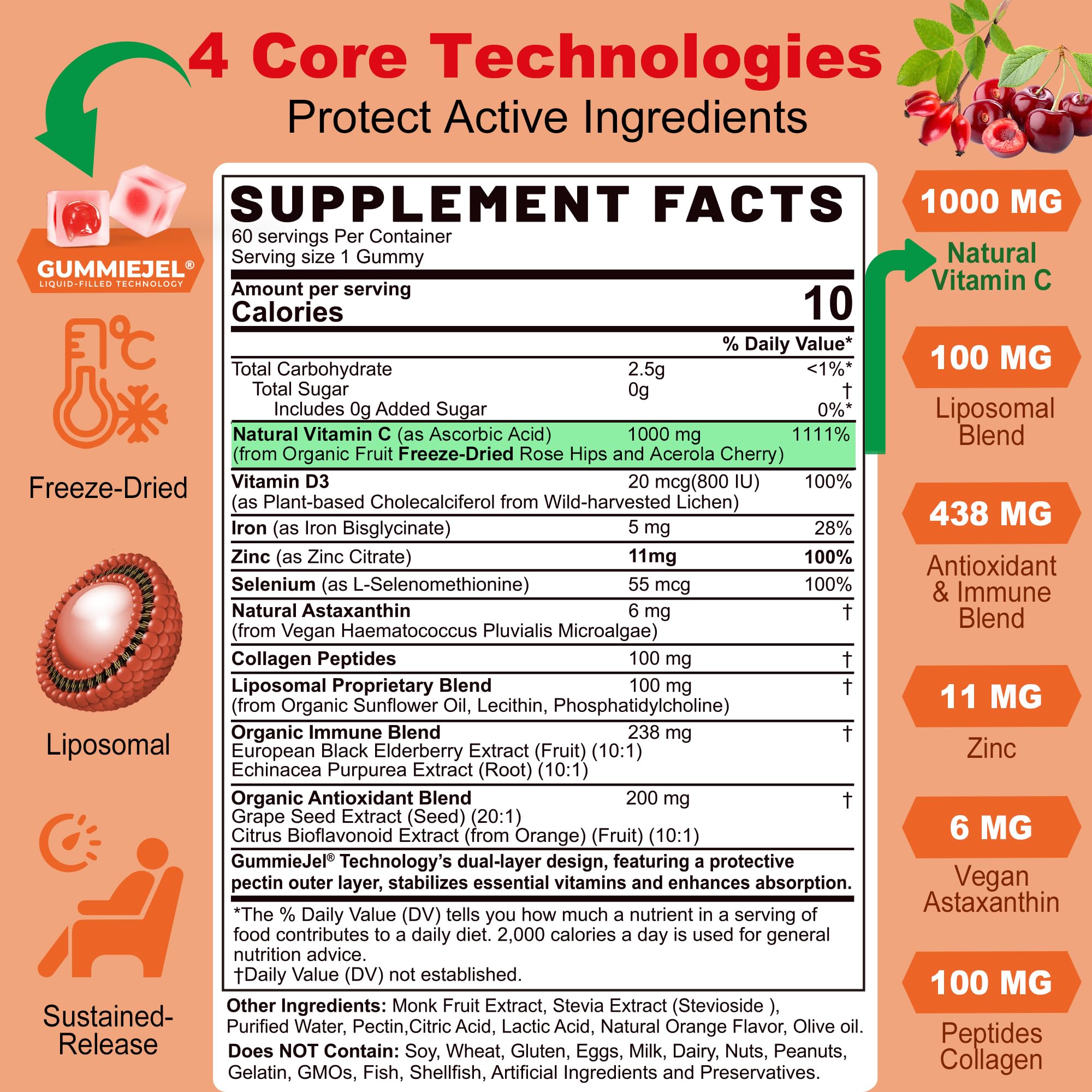 Gummies with elderberry and zinc for immune support and energy