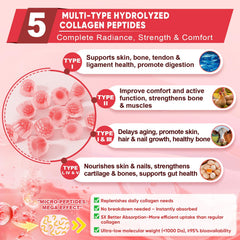 LILICARE inner liquid layer gummy cross-section highlighting GummieJel technology