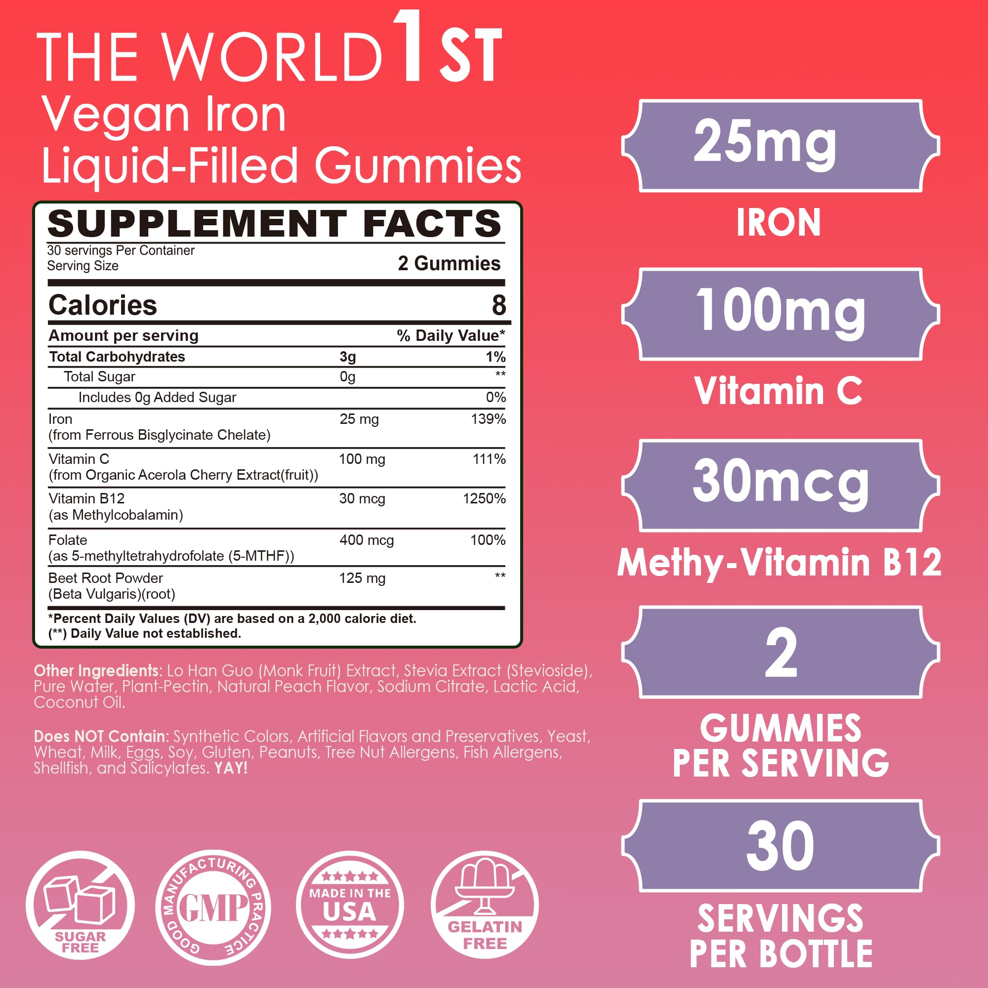 LILICARE Iron Gummies beet-root detail highlights natural ingredients.