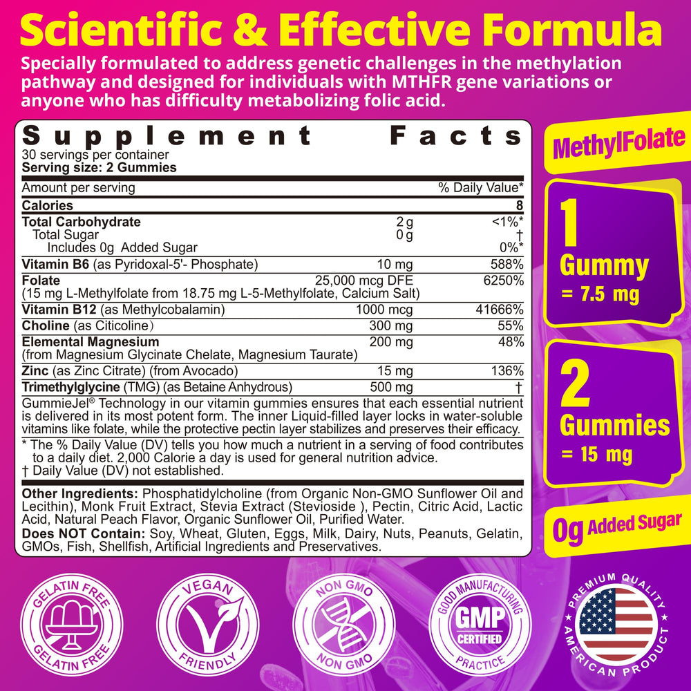 LILICARE L-MethylFolate gummies being poured into a glass for convenient daily use