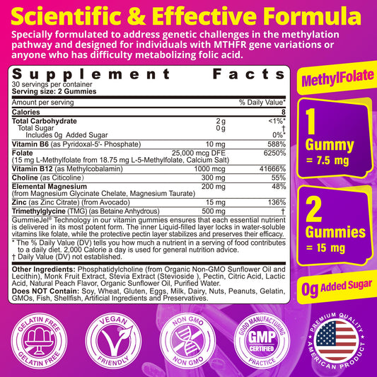 LILICARE L-MethylFolate gummies being poured into a glass for convenient daily use