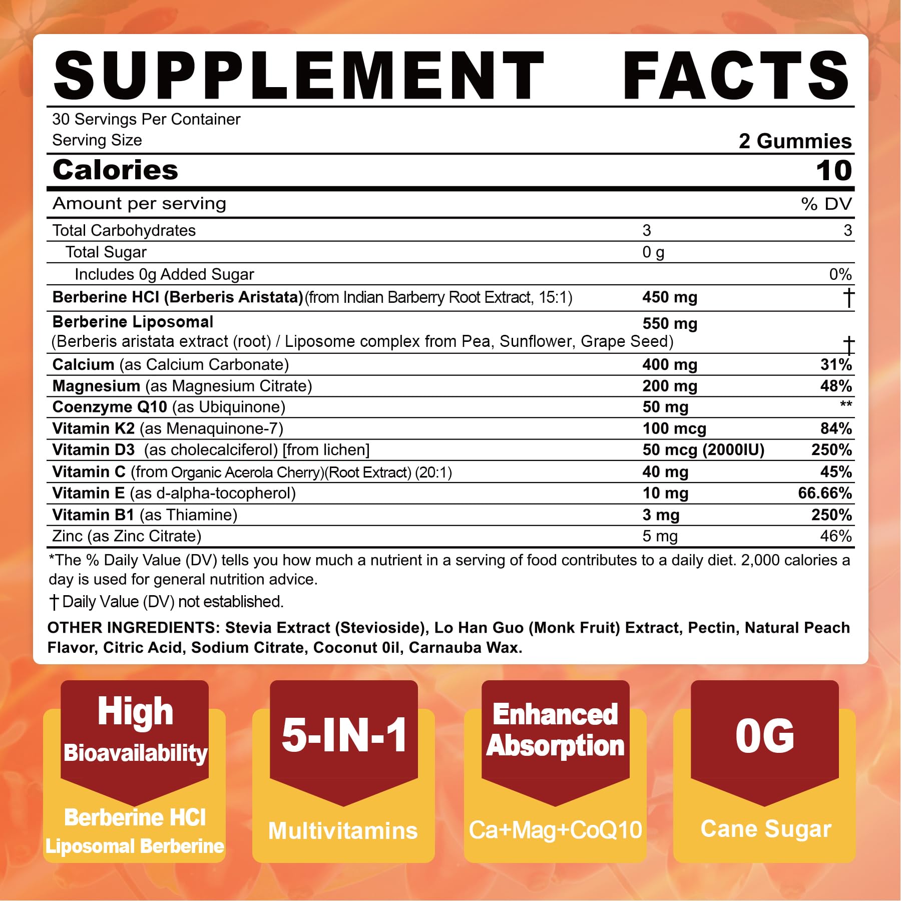 LILICARE liposomal berberine technology graphic highlighting absorption
