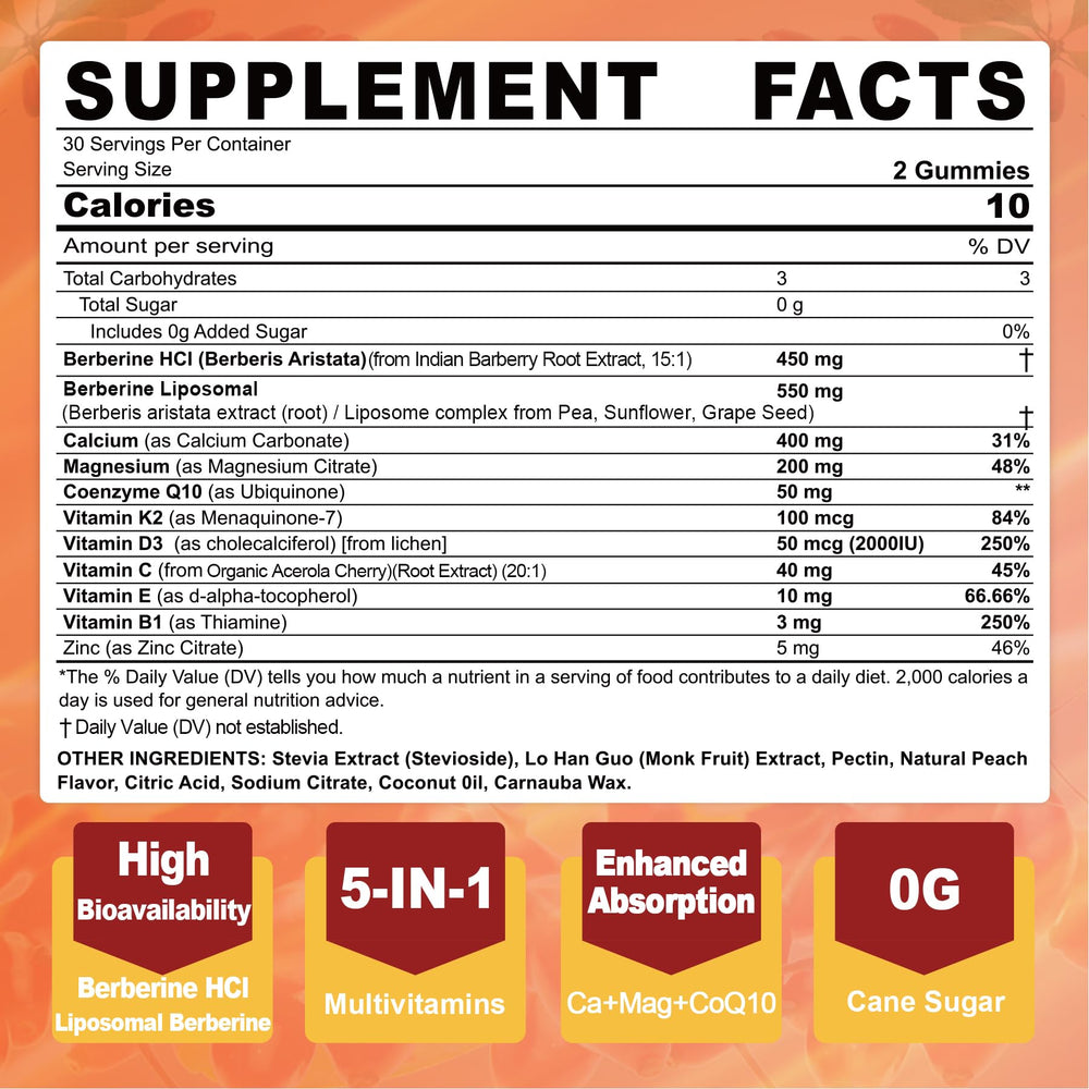 LILICARE liposomal berberine technology graphic highlighting absorption