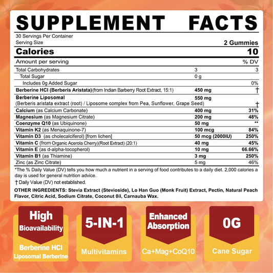 LILICARE liposomal berberine technology graphic highlighting absorption