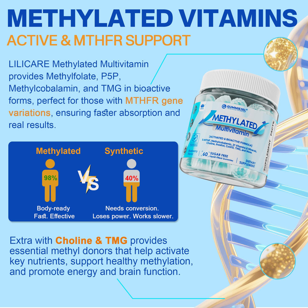 lilicare liquid core gummies show active delivery system for absorption