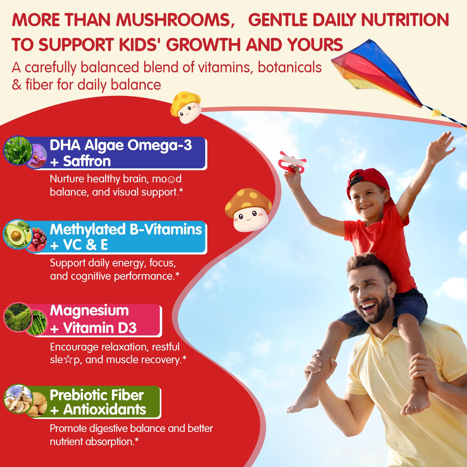 LILICARE magnesium B vitamins image spotlights essential nutrients for energy and mood support