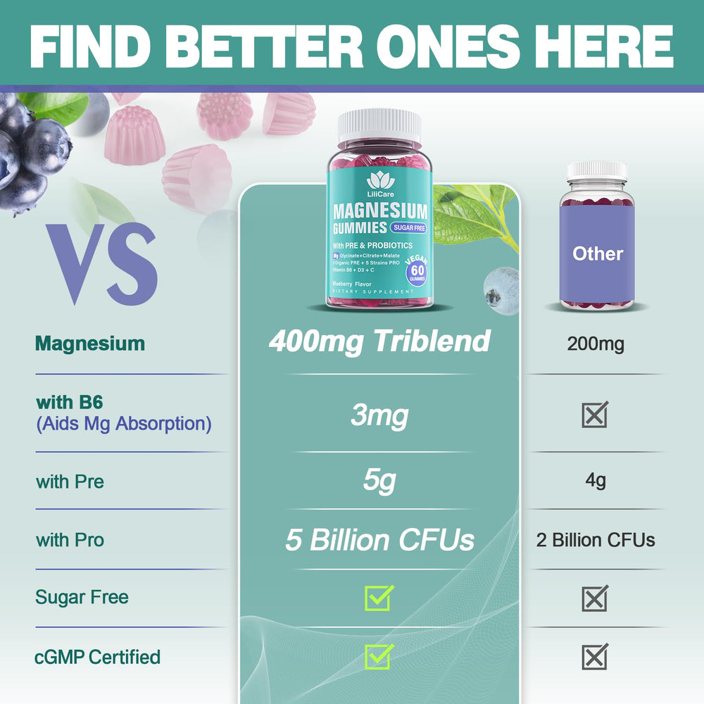 LILICARE label shows vitamins B6, D3, and C for absorption