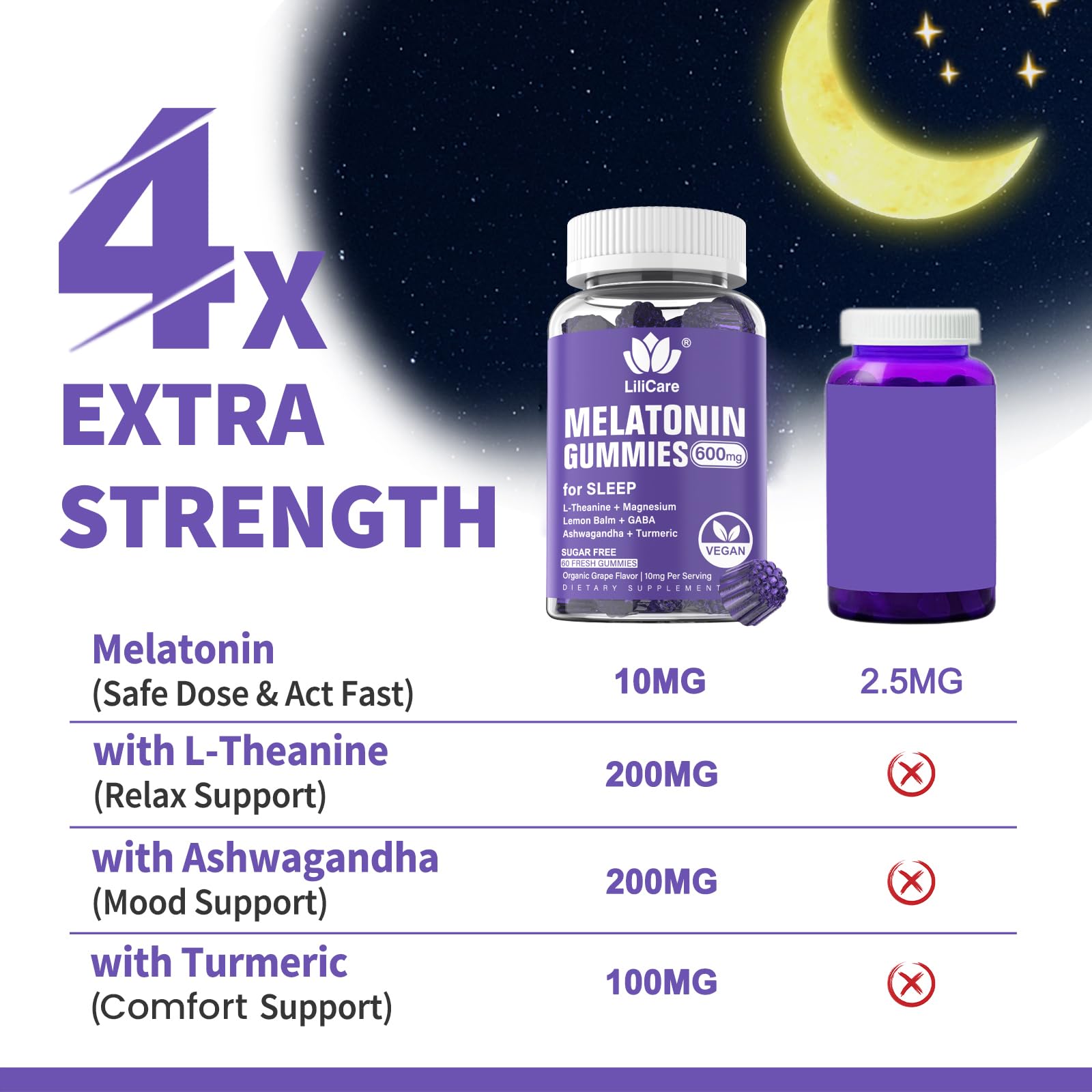 LILICARE Melatonin gummies packaging front view for everyday bedtime ritual.