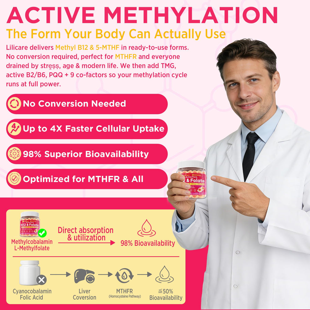 LILICARE gummies label detail highlighting bioactive B12 and 5-MTHF