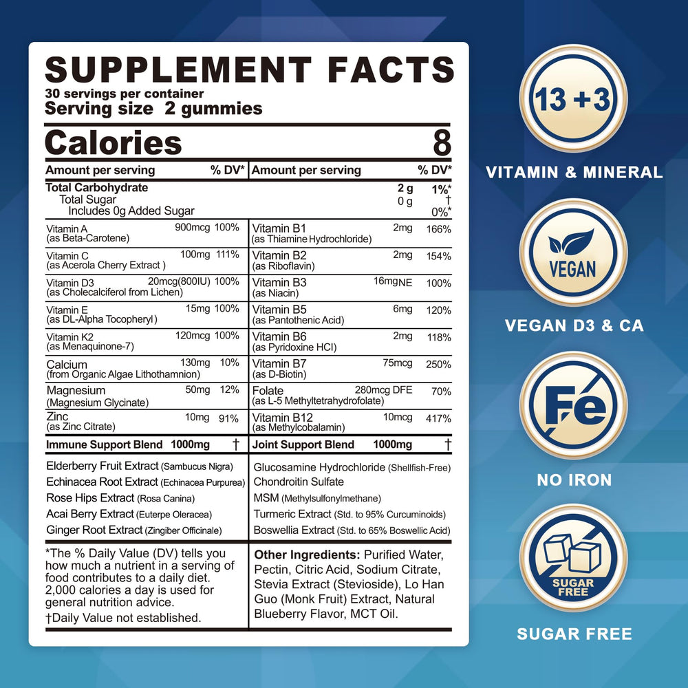 LILICARE blueberry-flavor gummies close-up for tasty daily nutrition.