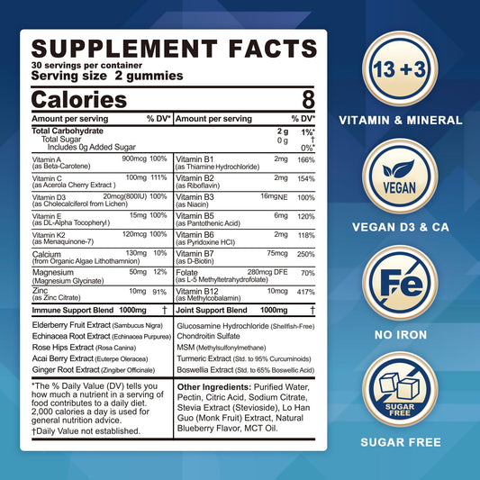 LILICARE blueberry-flavor gummies close-up for tasty daily nutrition.