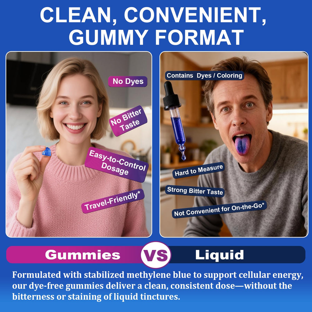 LILICARE Methylene Blue Gummies packaging flatlay highlights two-month supply.