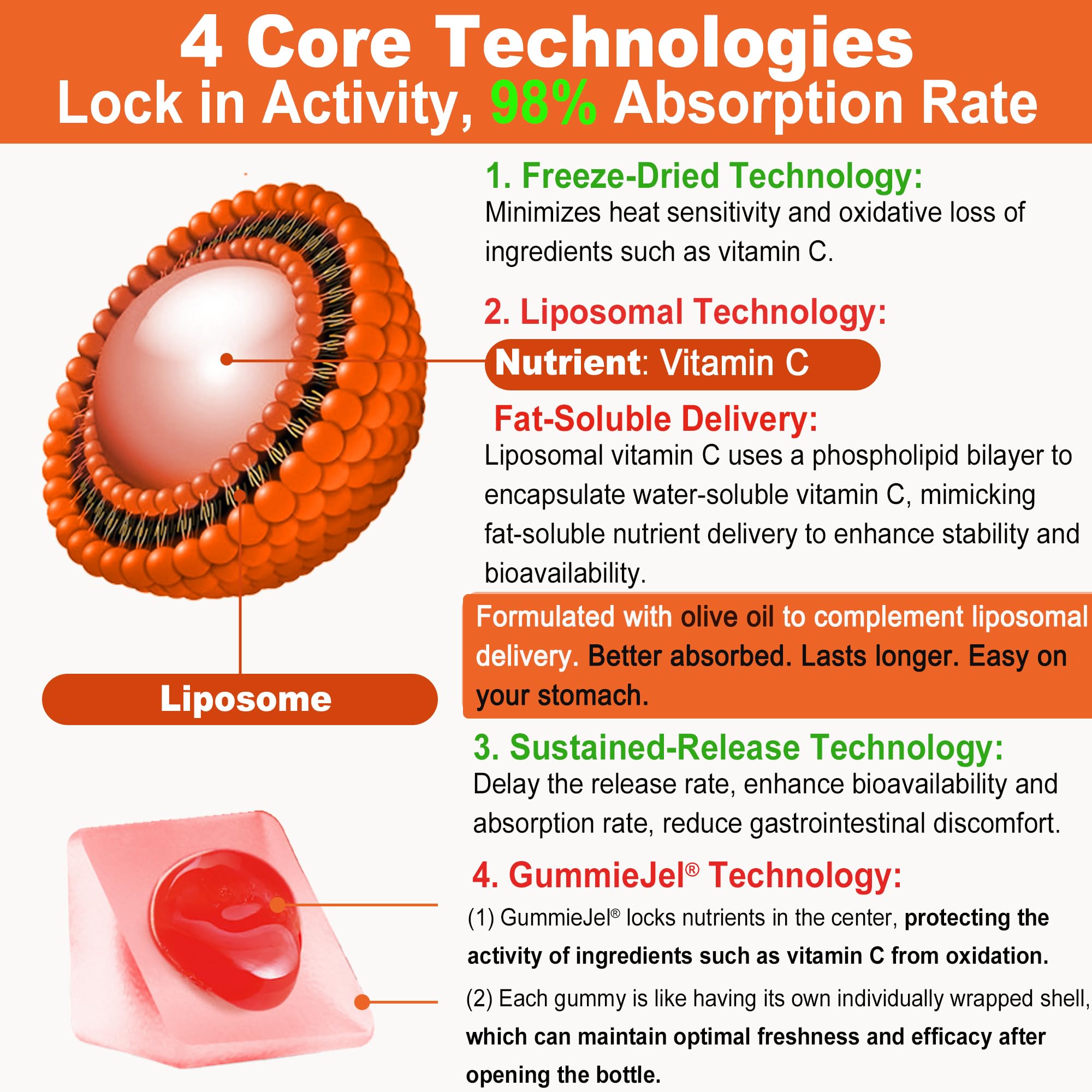 Orange-flavored, sugar-free gummies for daily vitamin C intake
