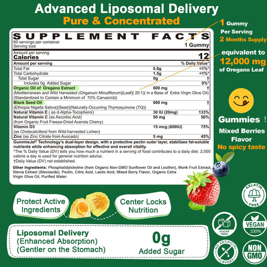 LILICARE oil of oregano gummies serving plate illustrating convenient daily immune-friendly routine.