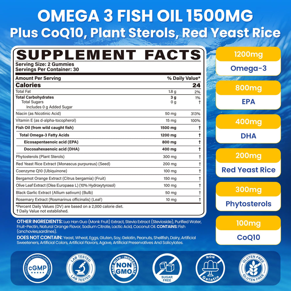 Close-up of LILICARE omega-3 triple-strength gummies illustrating easy daily dose