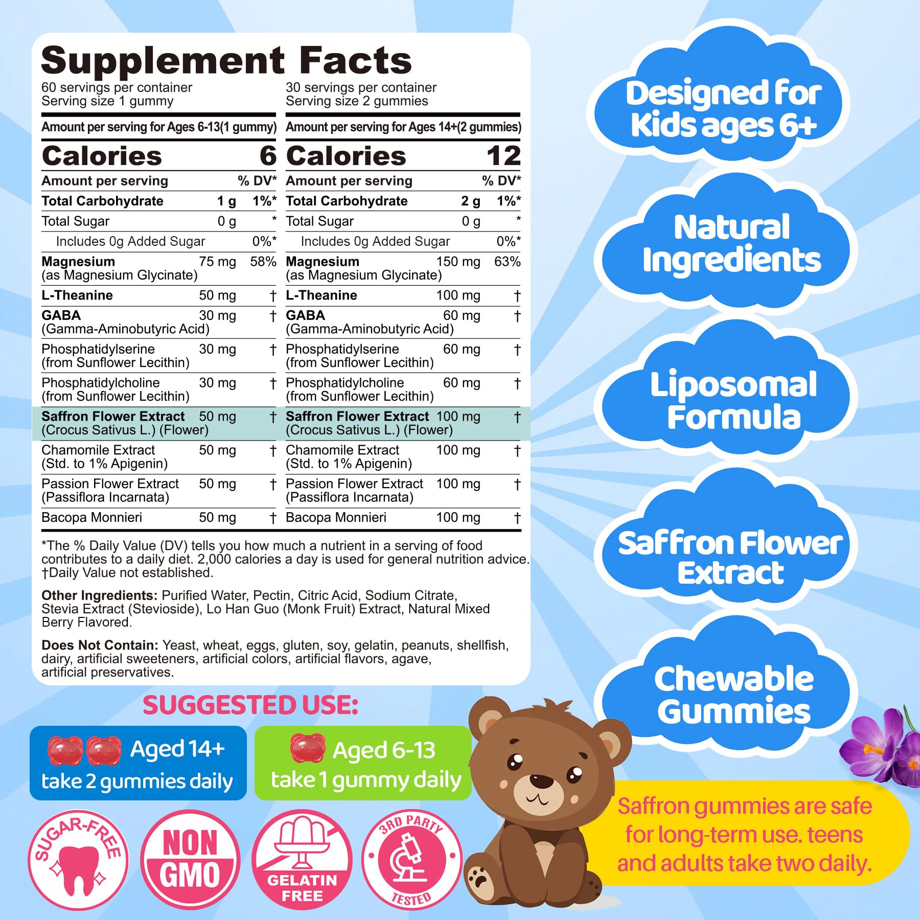 Close-up of bear-shaped gummies highlights kid-friendly design and texture