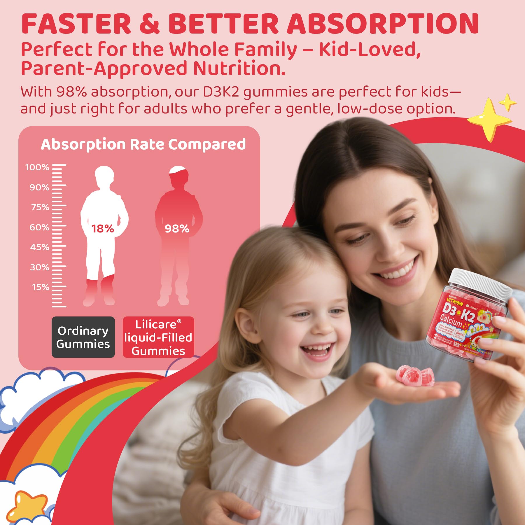 LILICARE vegan, non-GMO gummies with third-party testing for safety and trust.