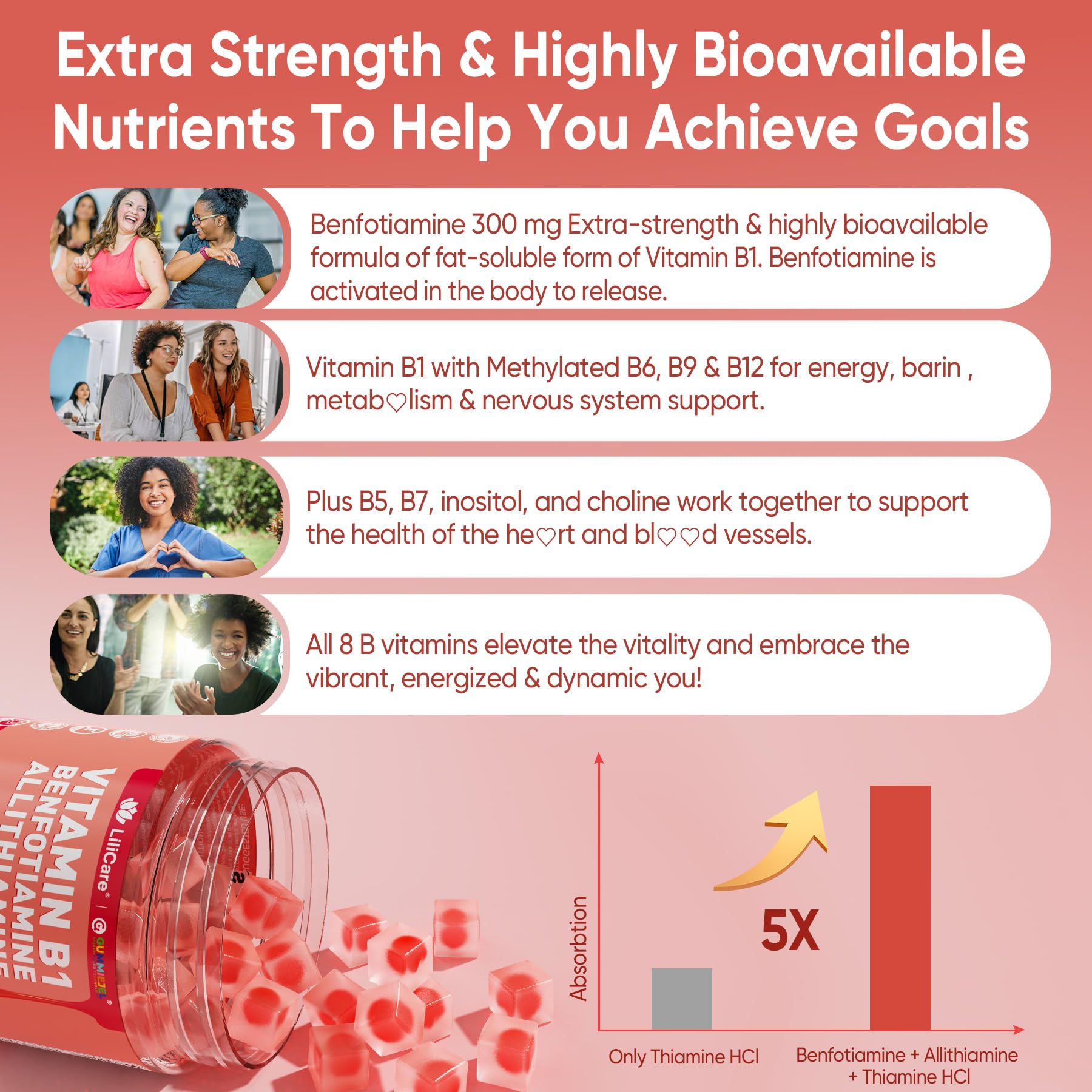 LILICARE Vitamin B1 methylated gummies close-up texture reveals juicy peach flavor.