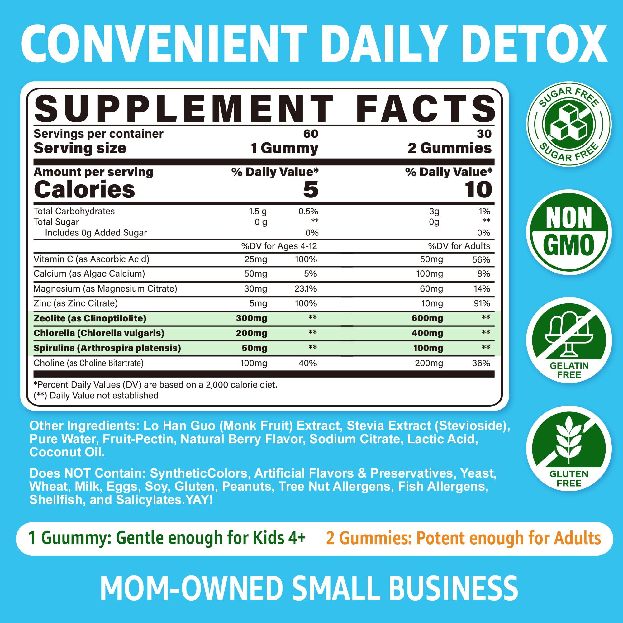 Close-up of LILICARE Zeolite Detox gummies highlighting digestive balance potential.