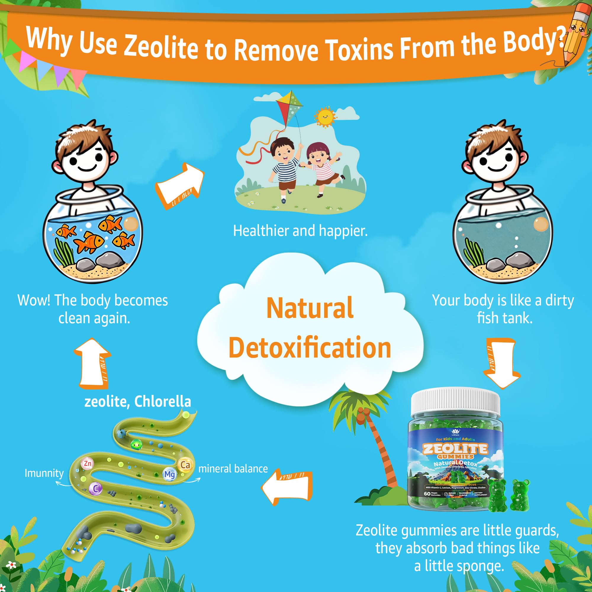 LILICARE Zeolite Detox gummies with mineral boost for healthy nutrient levels.
