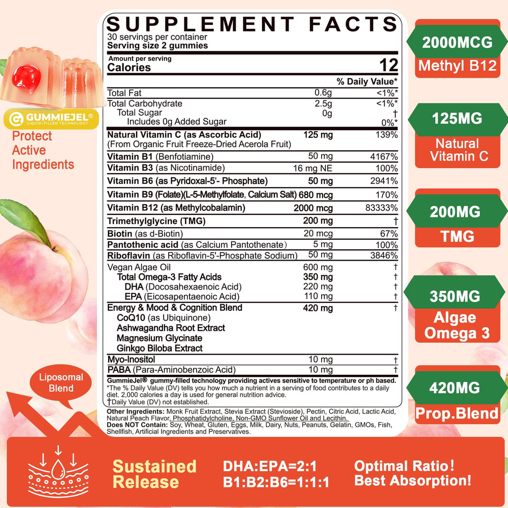 LILICARE bottle close-up showcases methylated B vitamins for direct absorption