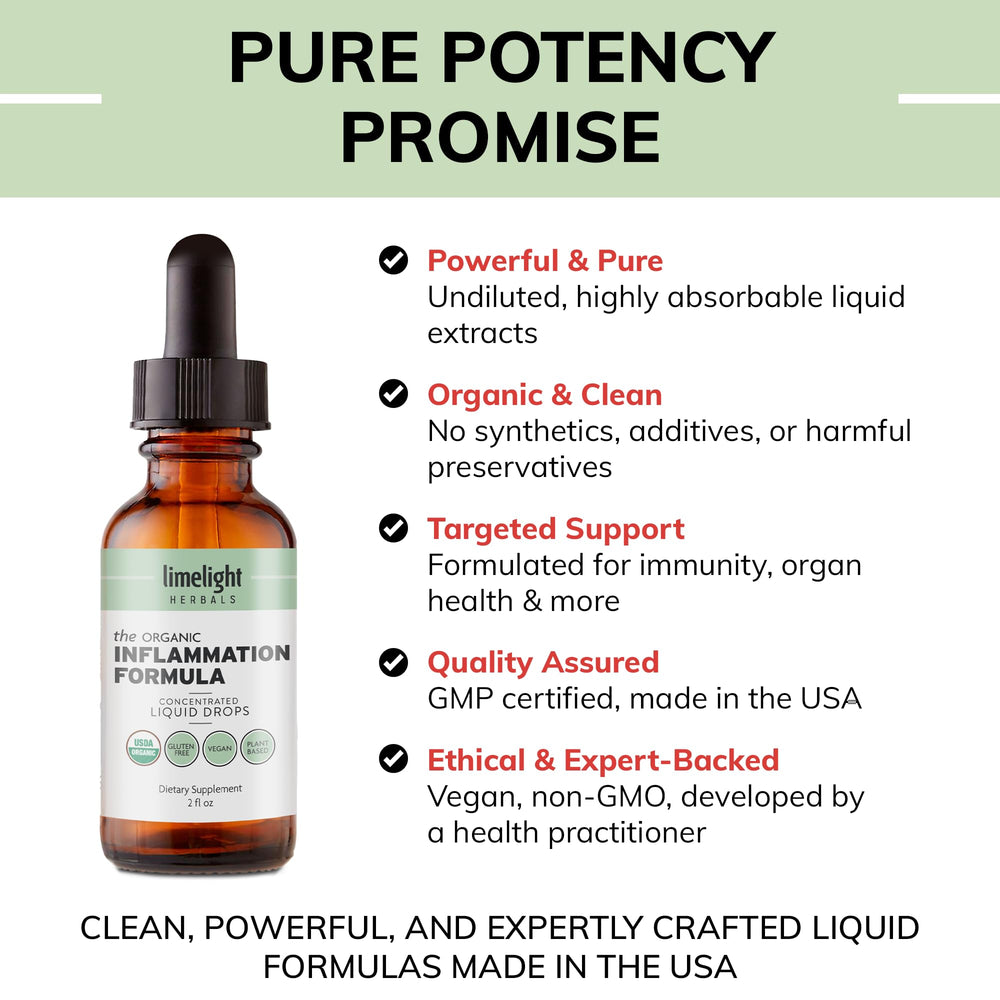 Limelight Herbals dropper use demonstrates simple daily dosing routine.