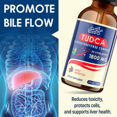 Limerenxlush TUDCA drops label highlights alcohol-free, clean formula