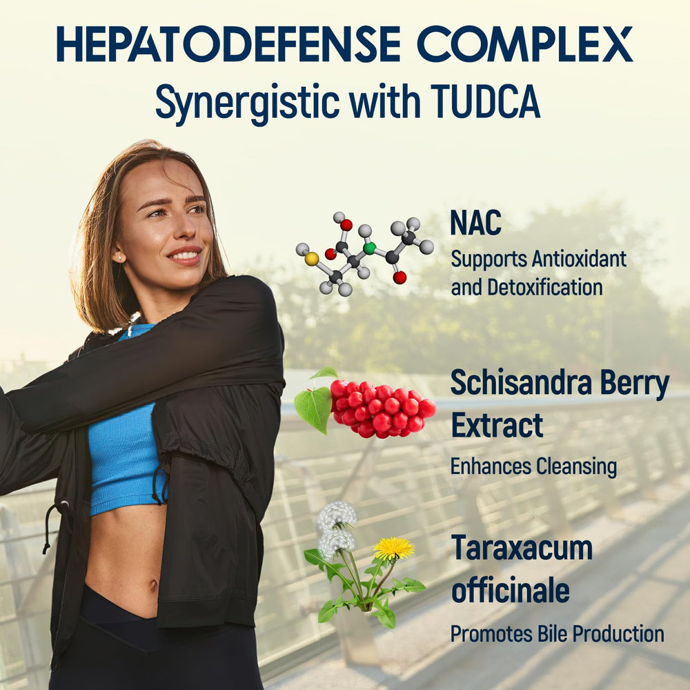 USA-made premium quality Limerenxlush TUDCA drops bottle