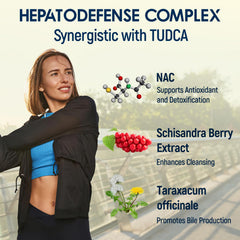 USA-made premium quality Limerenxlush TUDCA drops bottle
