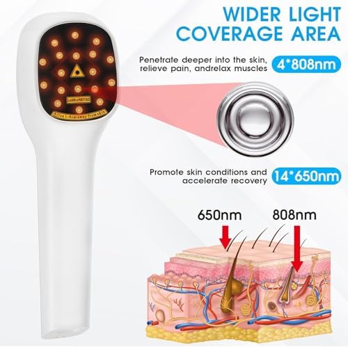 Limot compact home device ideal for travel and daily routines.