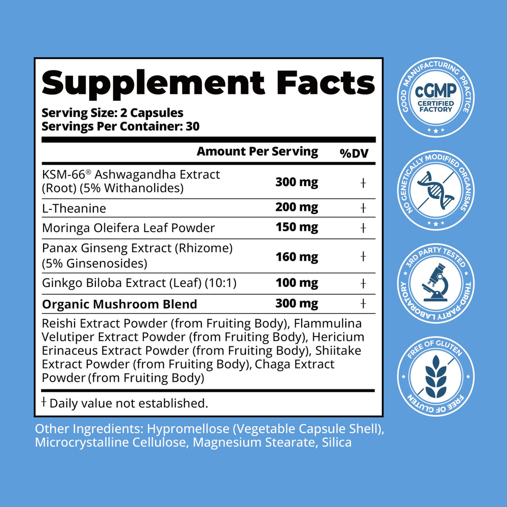 LincNutri Ashwagandha lab-tested purity label