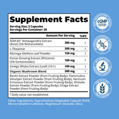 LincNutri Ashwagandha lab-tested purity label