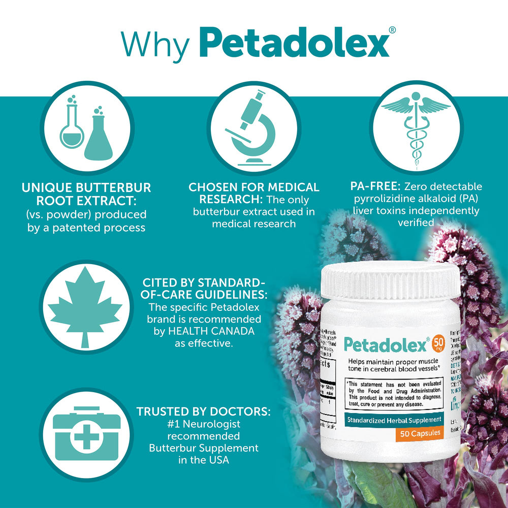Linpharma Petadolex capsules 50mg close-up highlighting per-capsule dosage.