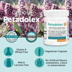 Linpharma Petadolex packaging display on a store shelf.