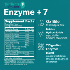 LionHeart Digestive Enzymes packaging highlights capsules design