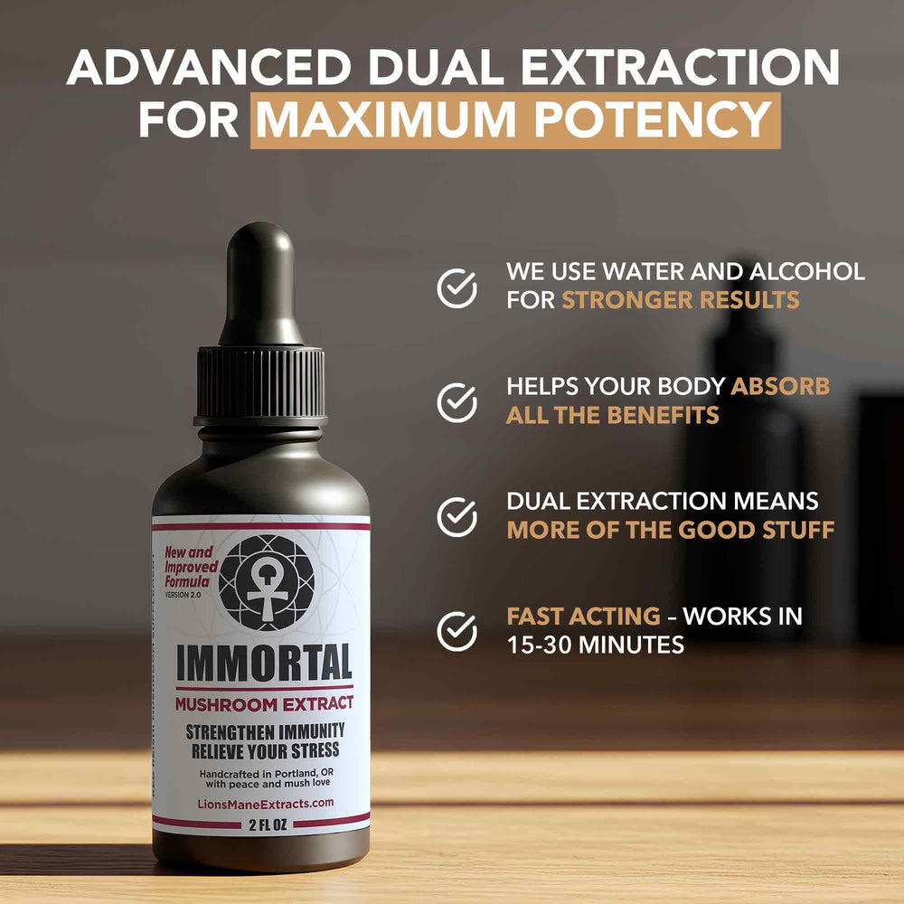 LionsManeExtracts Reishi tincture dropper facilitating quick use