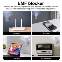 Liovsiso EMF Blocker covers up to 2,000 sq ft of space