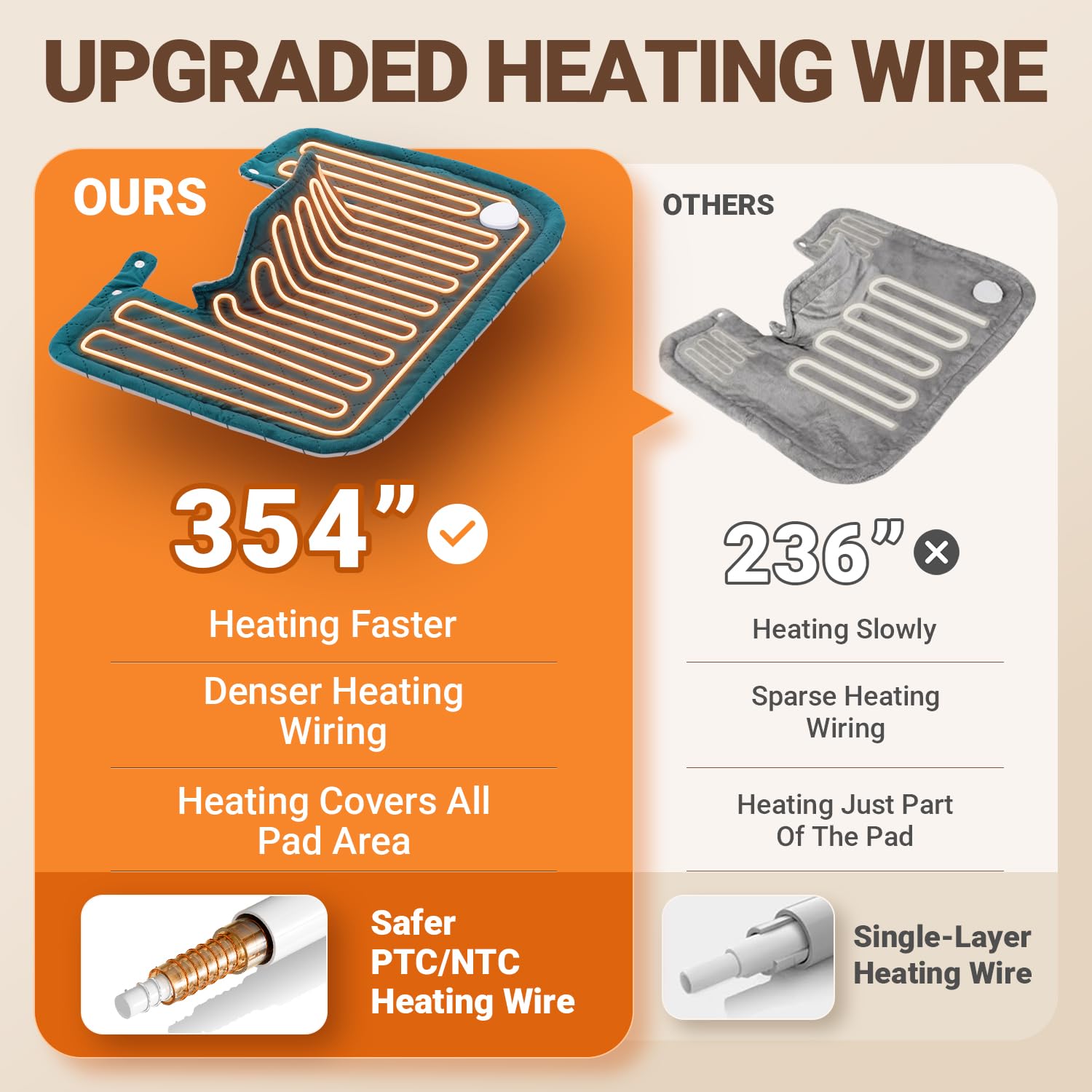 LIPHOME weighted heat wrap secured on torso and shoulders for hands-free comfort.
