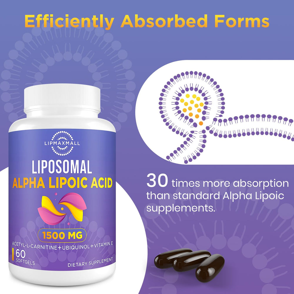 Lipmaxmall ubiquinol 100mg capsules closeup highlights heart and cell energy support