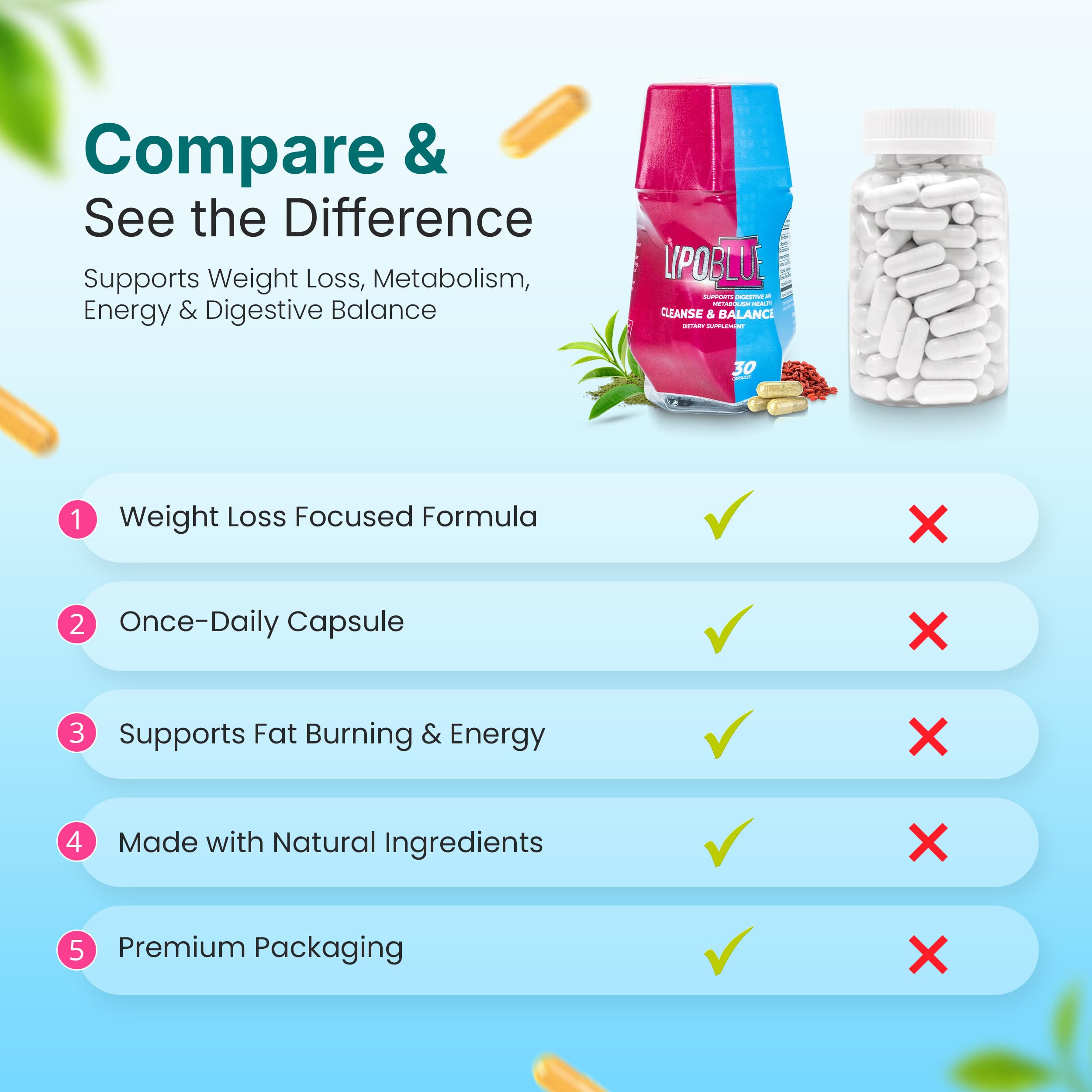Lipoblue digestive health fiber scene suggesting gentle regularity and gut balance