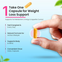 Lipoblue glucomannan ingredients graphic indicating fiber-driven appetite control