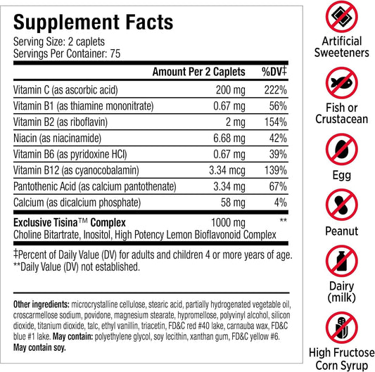 Closeup of Lipo-Flavonoid caplets ready for daily intake.
